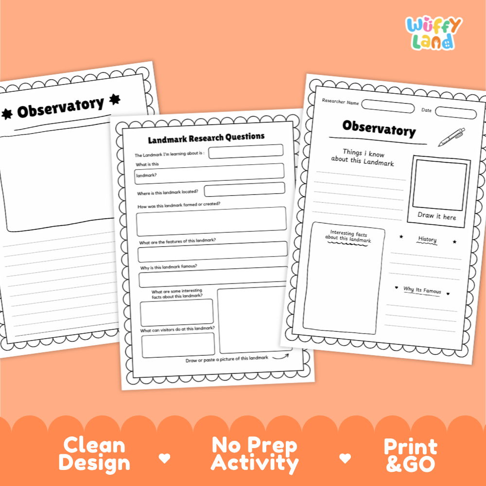 Three printable worksheet pages for a landmarker research activity, shown on an orange background with a coral footer banner. The worksheets have black-and-white lined sections for writing and drawing, and the brand name 'Wiffy Land' appears in the top right.