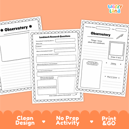 Three printable worksheet pages for a landmarker research activity, shown on an orange background with a coral footer banner. The worksheets have black-and-white lined sections for writing and drawing, and the brand name 'Wiffy Land' appears in the top right.