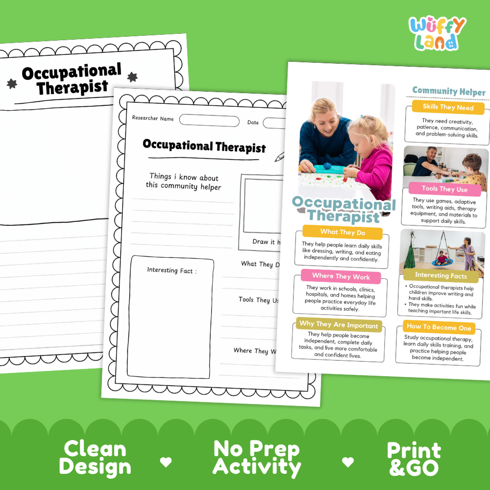 Educational reference poster with real photography showing occupational therapist duties, adaptive tools, clinic workplace, and interesting facts