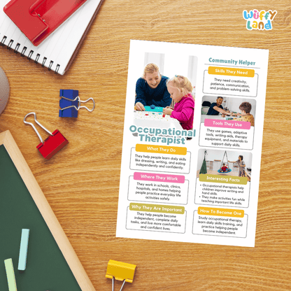 Guided student writing worksheets with lined sections for recording facts and a dedicated box for drawing or pasting a picture of an occupational therapist