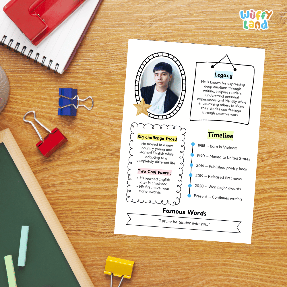 Guided research question worksheet organizer for students to research facts, challenges, and the legacy of Ocean Vuong