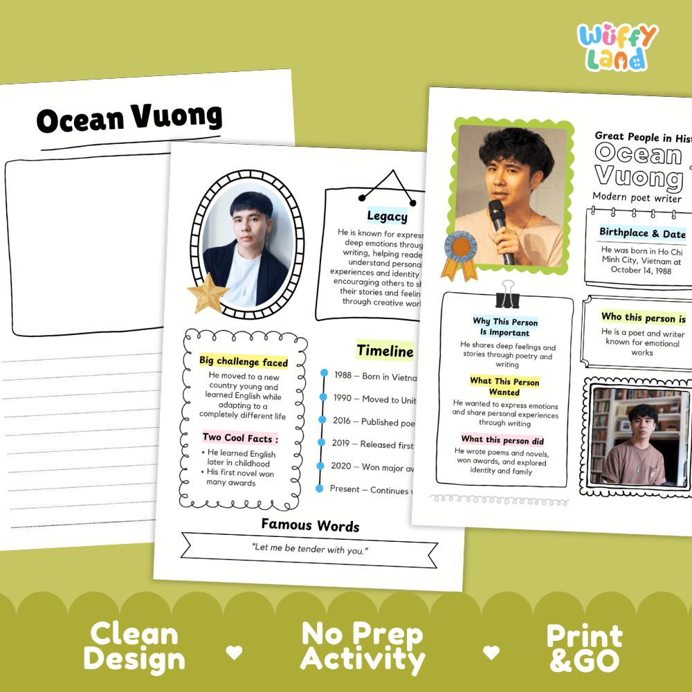 Great People in History student fact profile card detailing Ocean Vuong's birthplace, writing career, and literary achievements