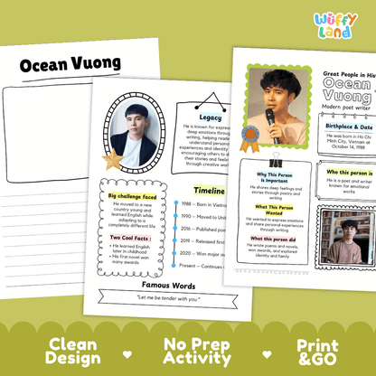 Great People in History student fact profile card detailing Ocean Vuong's birthplace, writing career, and literary achievements