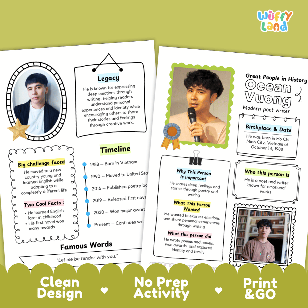 Educational biography summary worksheet featuring a chronological timeline, famous quote, and lined student writing page