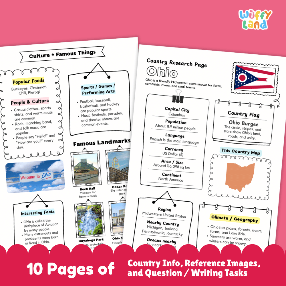 Ohio State Research Project Worksheets and Activity Pages