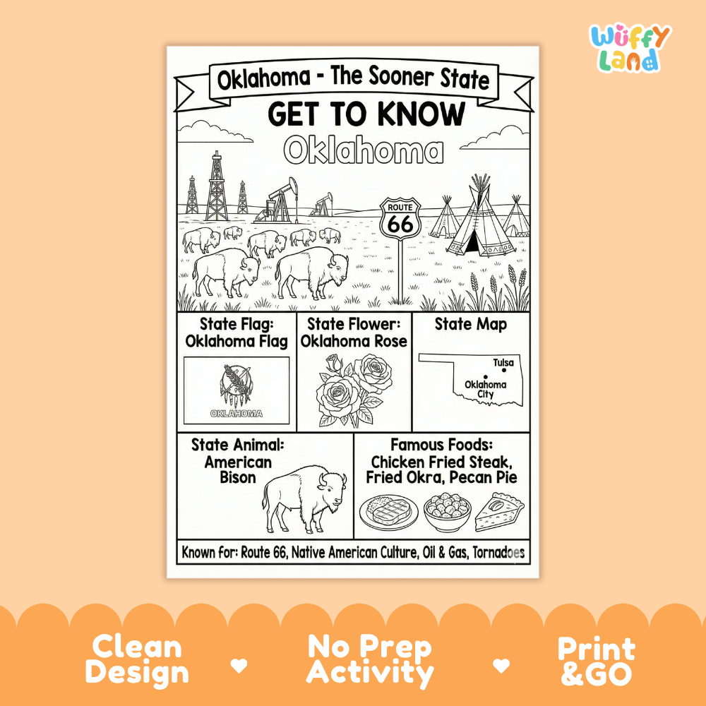 Oklahoma Geography Coloring Poster Worksheets