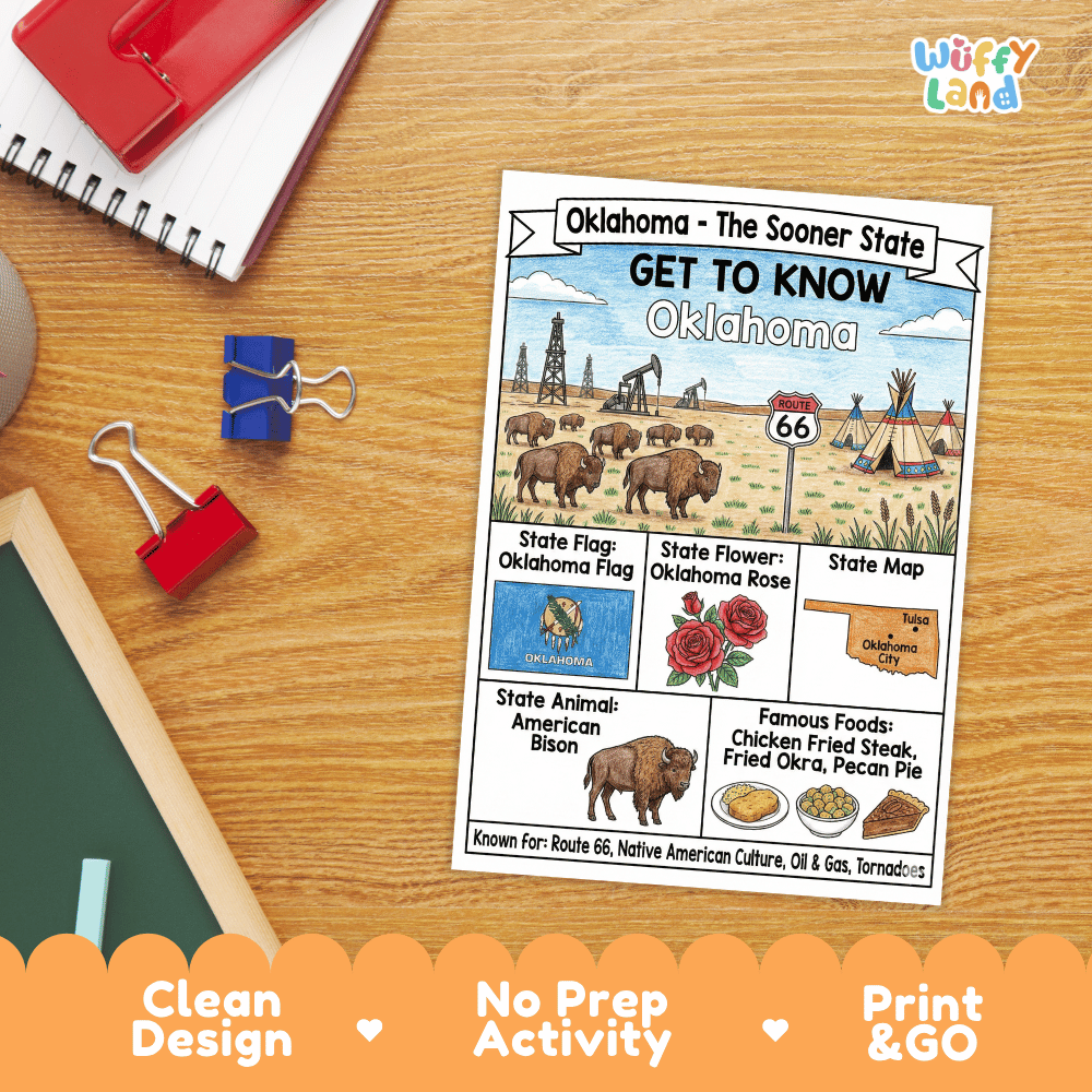 Oklahoma Geography Coloring Poster Worksheets