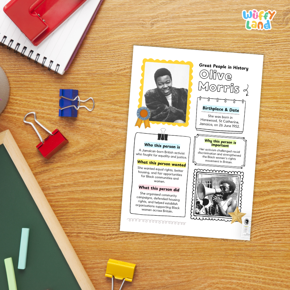 Olive Morris biographical timeline worksheet paired with guided student research questionnaire and open drawing report page