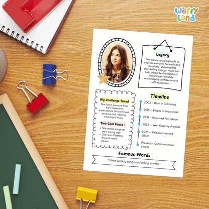 Guided research question worksheet organizer for students to research facts, challenges, and the legacy of Olivia Rodrigo