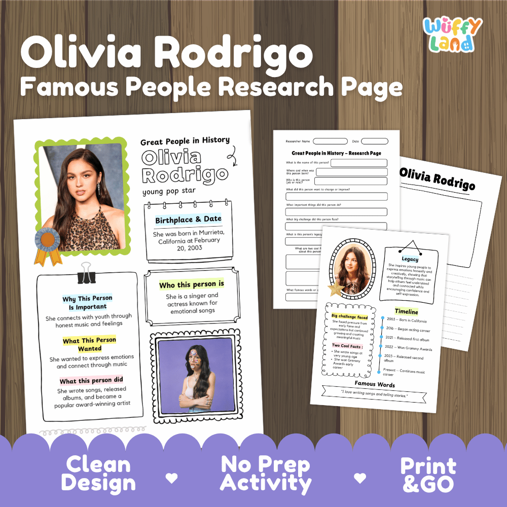 Olivia Rodrigo biography research worksheets pack featuring graphic organizers, timeline activity, and student writing template