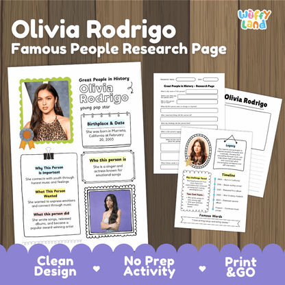 Olivia Rodrigo biography research worksheets pack featuring graphic organizers, timeline activity, and student writing template