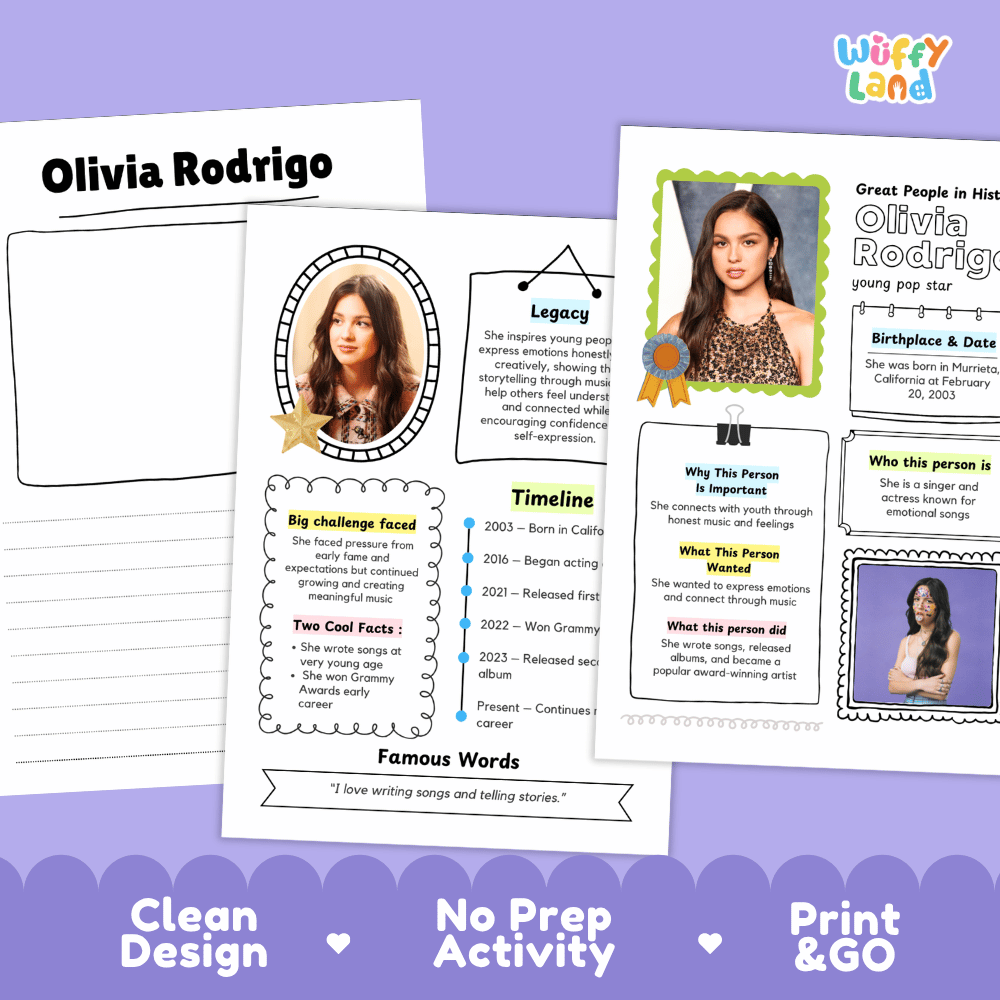 Great People in History student fact profile card detailing Olivia Rodrigo's birthplace, music career, and Grammy Award achievements
