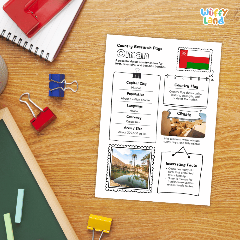 Oman Country Research Project Worksheets