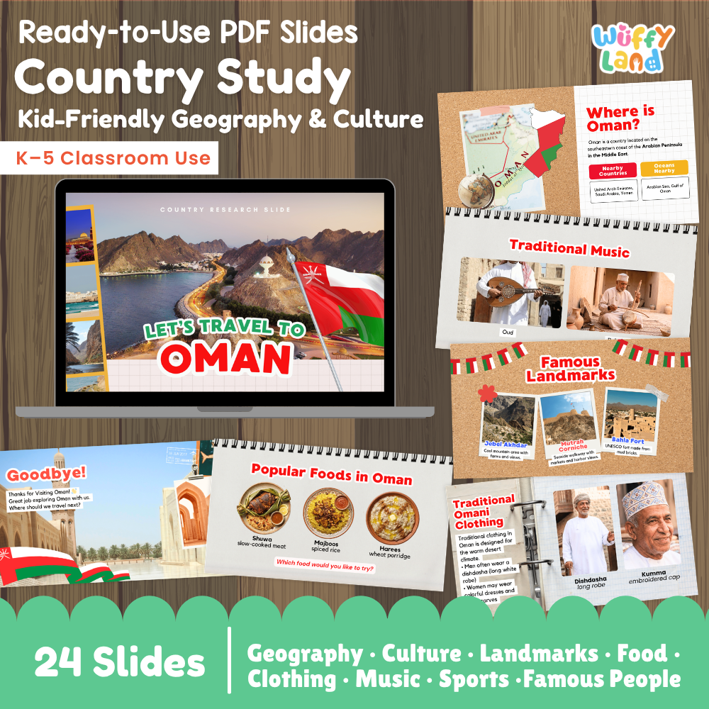 Oman Country Study Kid Friendly Geography & Culture PDF Slides