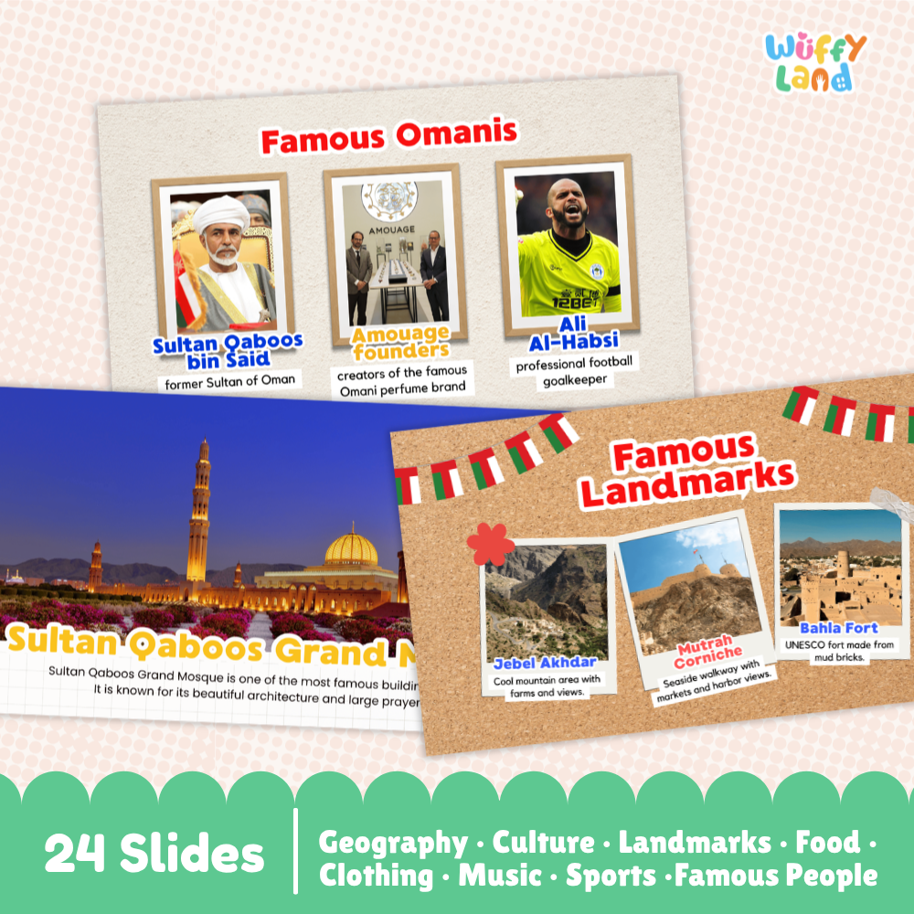 Oman Country Study Kid Friendly Geography & Culture PDF Slides