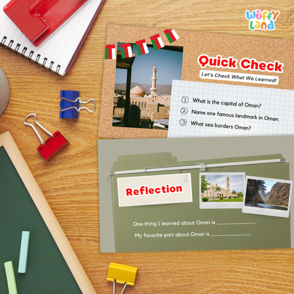 Oman Country Study Kid Friendly Geography & Culture PDF Slides