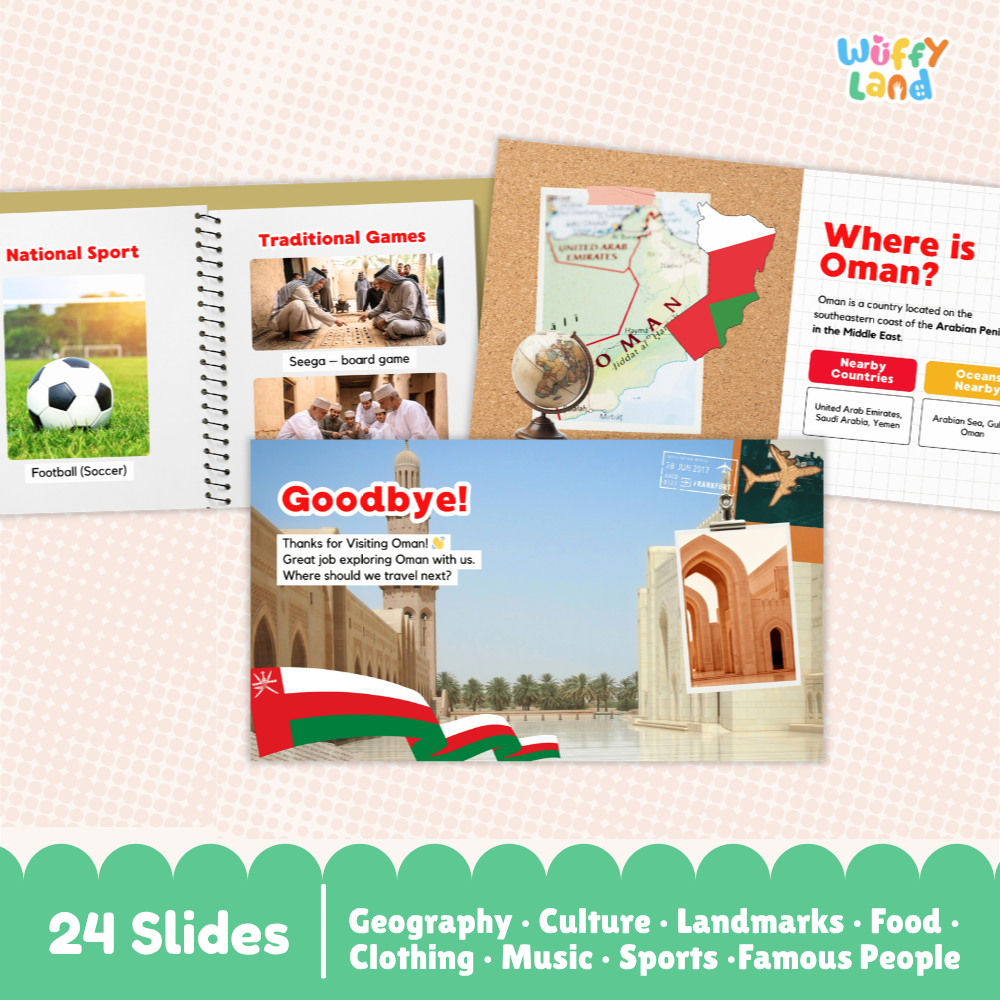 Oman Country Study Kid Friendly Geography & Culture PDF Slides