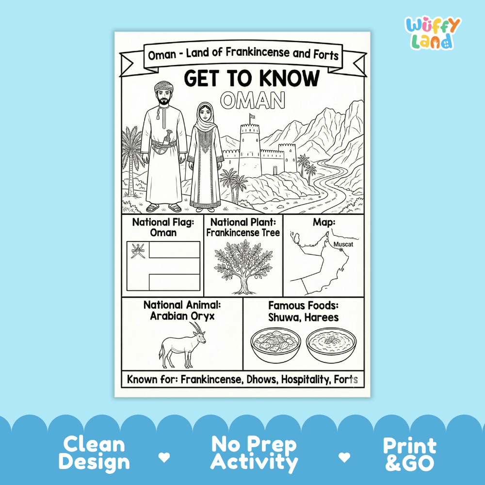 Oman Geography Coloring Poster Worksheets