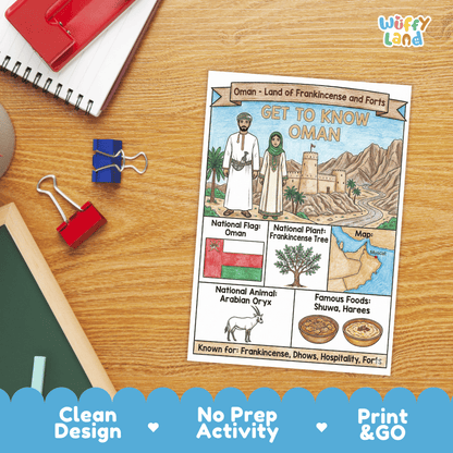 Oman Geography Coloring Poster Worksheets