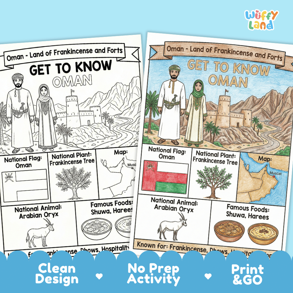 Oman Geography Coloring Poster Worksheets