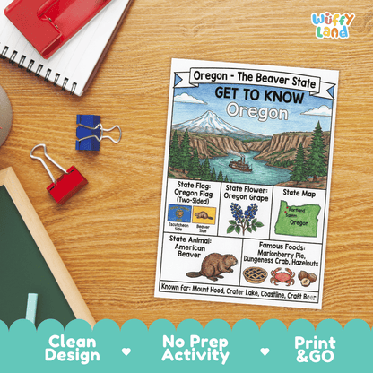 Oregon Geography Coloring Poster Worksheets
