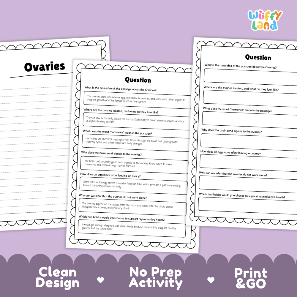 Informational reading passage page detailing human ovaries female reproductive system egg cells hormones and health habits with diagrams
