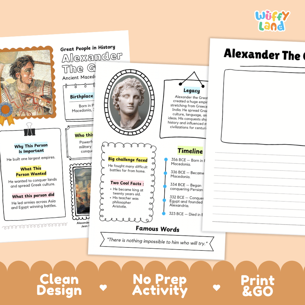 An educational print-and-go activity sheet about Alexander the Great, featuring a portrait, text boxes, a timeline, and a blank name-stamping box on a white background with decorative orange wave banners and the brand name 'Wiffly land' in the top right.