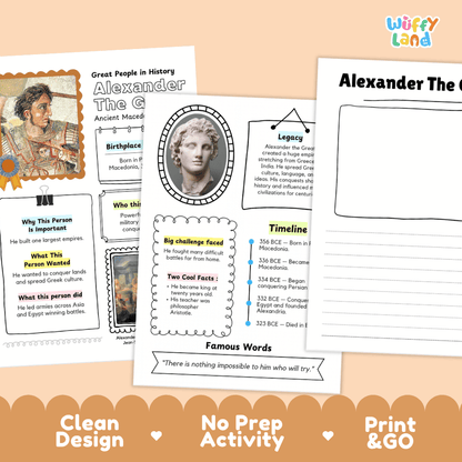 An educational print-and-go activity sheet about Alexander the Great, featuring a portrait, text boxes, a timeline, and a blank name-stamping box on a white background with decorative orange wave banners and the brand name 'Wiffly land' in the top right.