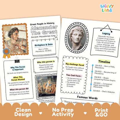 Alexander The Great Famous People Research Page Worksheets