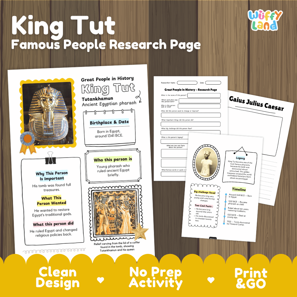 A product listing graphic for a 'King Tut Famous People Research Page' educational activity sheet by 'Wiffly Land'. The graphic shows three printable pages laid out on a dark wood background: a main page about King Tut, a worksheet about Caius Julius Caesar, and a timeline page.