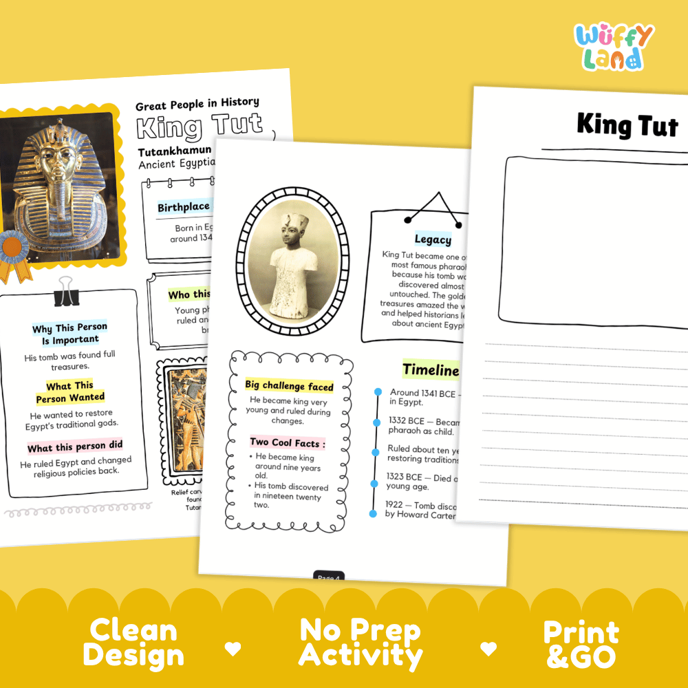 Three educational activity sheets about King Tut from the brand Willyfy Land, displayed on a light gray background with decorative corner accents. The sheets feature text boxes, timelines, and a blank drawing area, labeled as 'Clean Design', 'No Prep Activity', and 'Print & GO'.