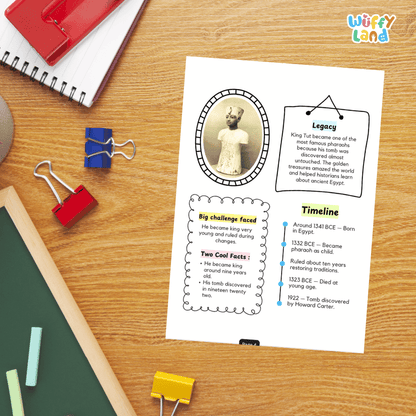 A printed educational poster about King Tut laid on a wooden desk, surrounded by school supplies including a spiral notebook, red binder clips, chalk, and a green board. The poster includes text boxes, a timeline, and a small portrait of King Tut.