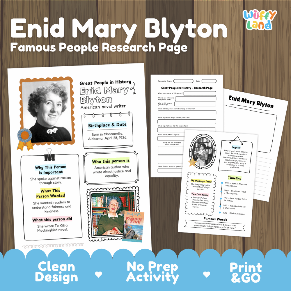 Enid Mary Blyton Famous People Research Page Worksheets