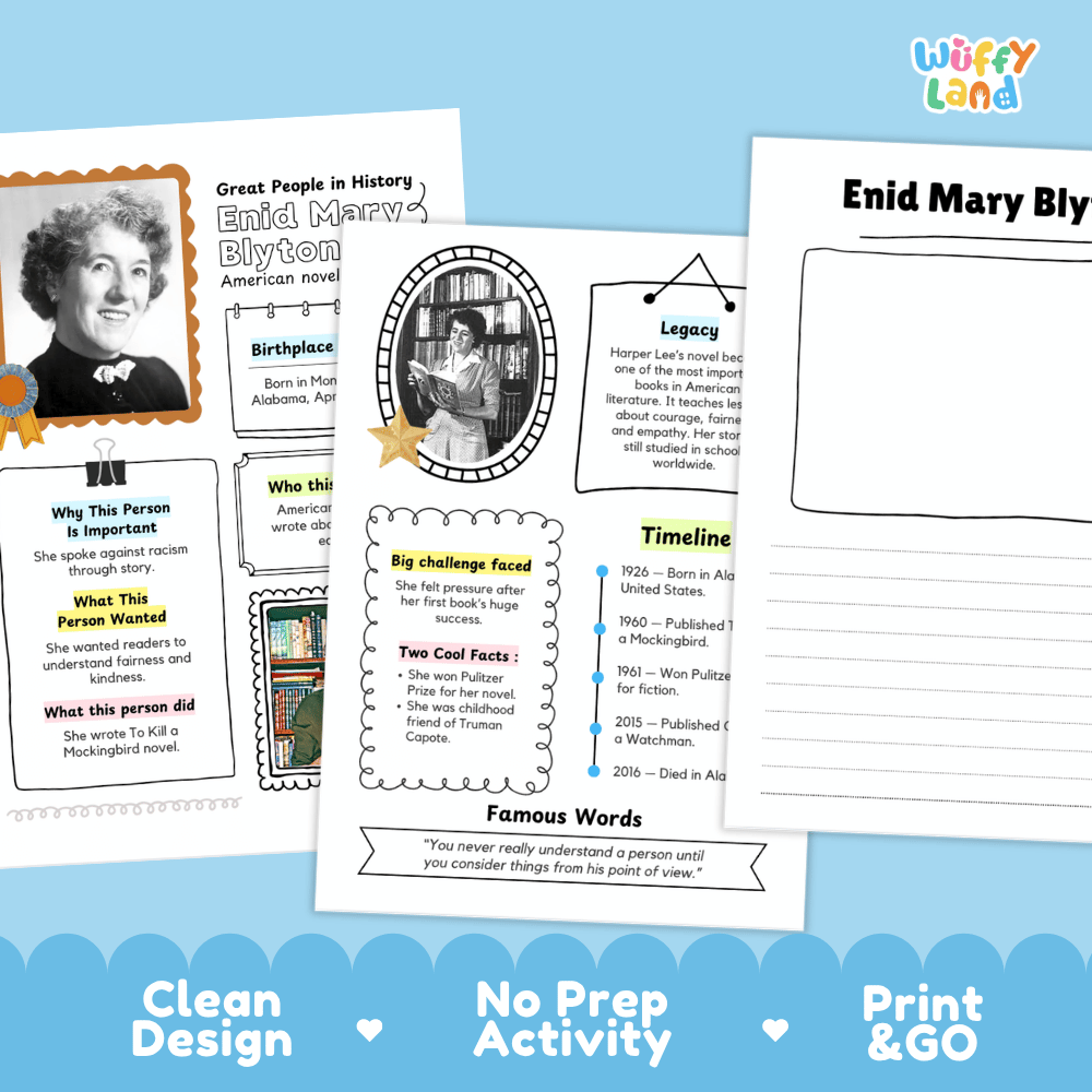 Enid Mary Blyton Famous People Research Page Worksheets