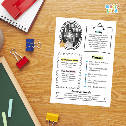 Enid Mary Blyton Famous People Research Page Worksheets