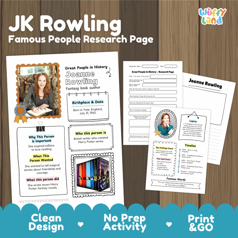 A product listing graphic for a JK Rowling Famous People Research Page activity sheet by Wiffy Land. The image shows sample printed pages with text fields, a portrait photo, and fact boxes on a wood background, plus marketing text at the top and bottom.