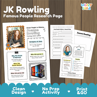 A product listing graphic for a JK Rowling Famous People Research Page activity sheet by Wiffy Land. The image shows sample printed pages with text fields, a portrait photo, and fact boxes on a wood background, plus marketing text at the top and bottom.