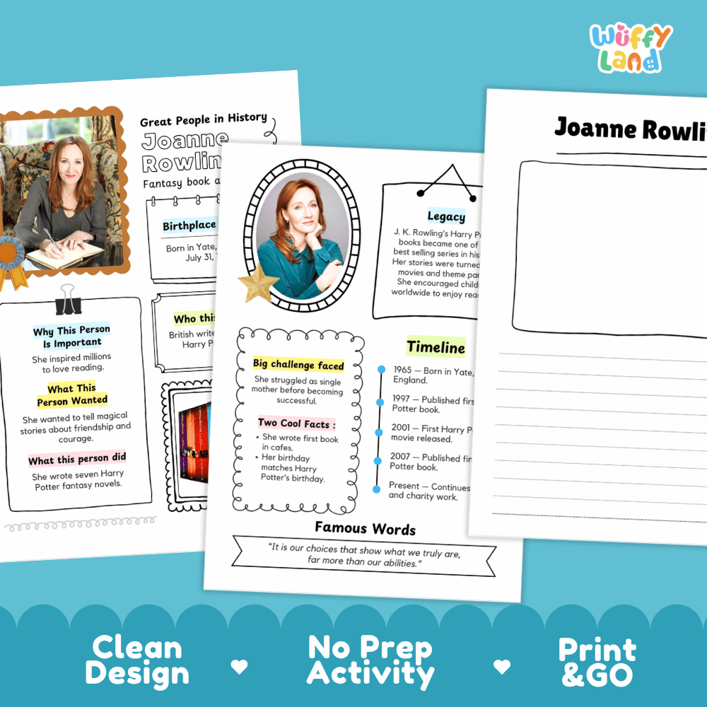 Educational activity sheets for teaching about Joanne Rowling, shown as a printable worksheet and matching cards on a light blue background with decorative wave borders and the text 'Clean Design', 'No Prep Activity', and 'Print & GO'.