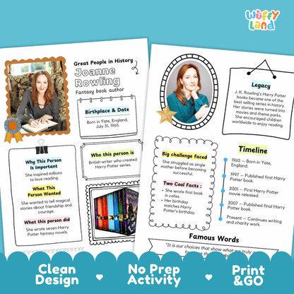 Two printed activity sheets for a Joanne Rowling fantasy book author themed educational print, displayed on a light blue background with 'Wiffle Land' branding. The sheets feature biographical facts, timelines, and fact boxes about J.