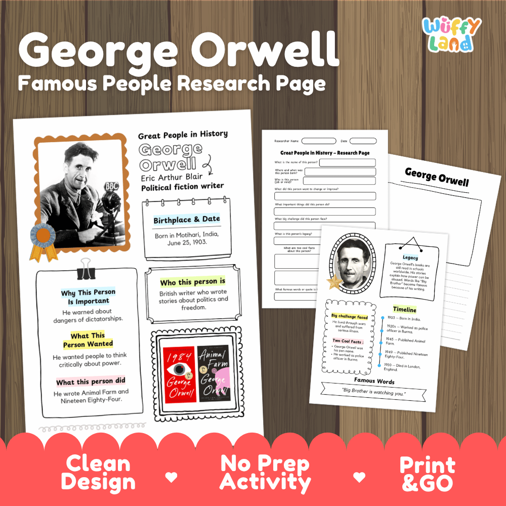 A product listing graphic for a George Orwell themed educational activity page set by Wiffy Land. The graphic shows three printable worksheet pages laid out on a brown wood-grain background, with promotional text at the top and bottom highlighting 'Clean Design', 'No Prep Activity', and 'Print & GO'.
