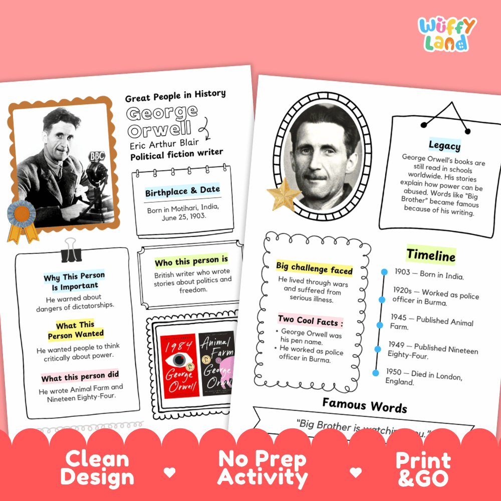 Two educational poster cards about George Orwell displayed on a pink background. The left card is labeled 'Great People in History' and the right card is labeled 'Timeline'.