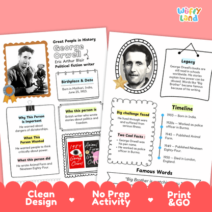 Two educational poster cards about George Orwell displayed on a pink background. The left card is labeled 'Great People in History' and the right card is labeled 'Timeline'.
