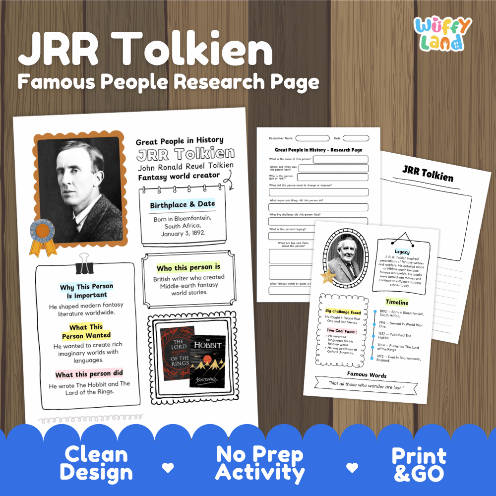 JRR Tolkien Famous People Research Page educational worksheet set by Wiffy Land, shown on a dark wood background with three preview pages and marketing text at the bottom.
