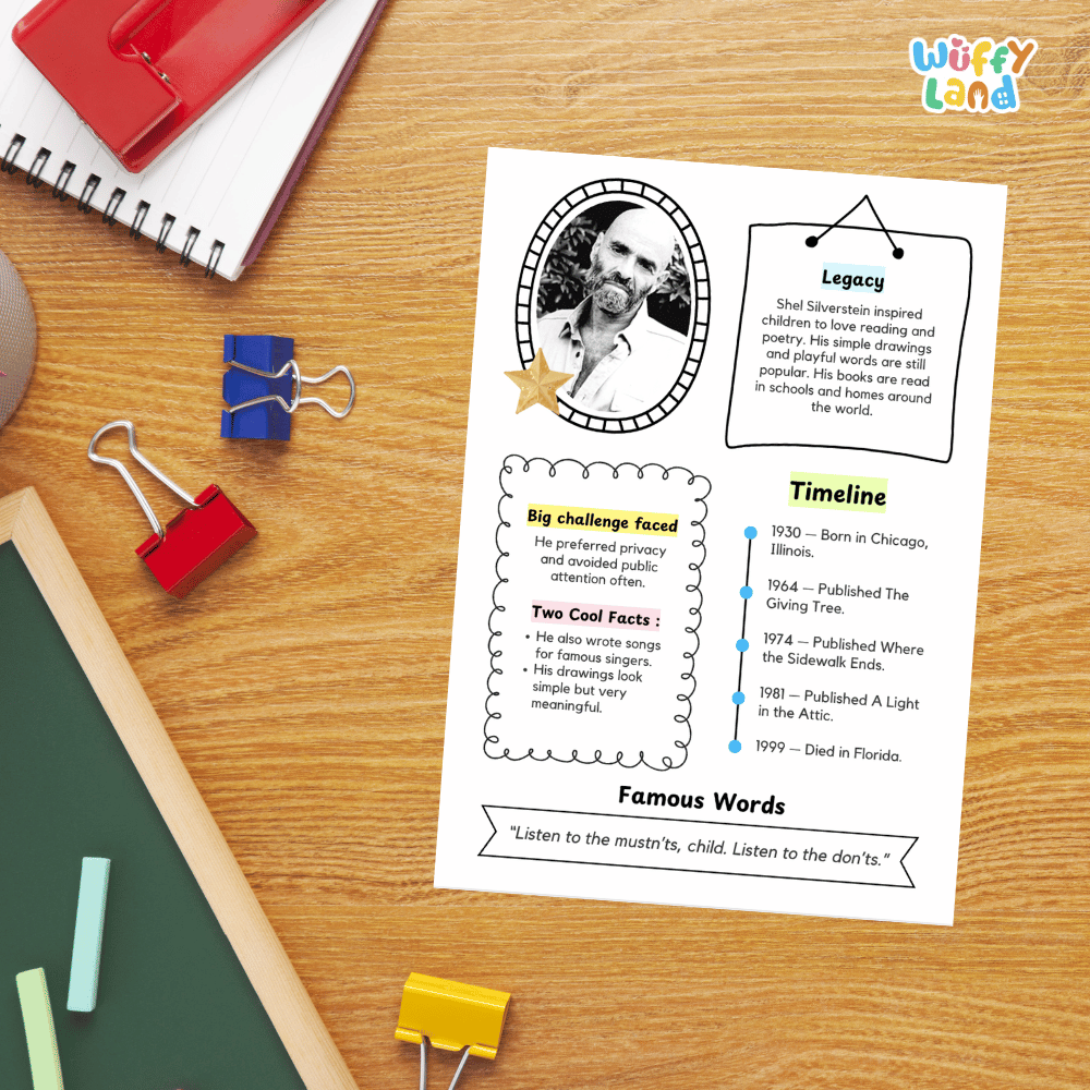 Sheldon Silverstein Famous People Research Page Worksheets