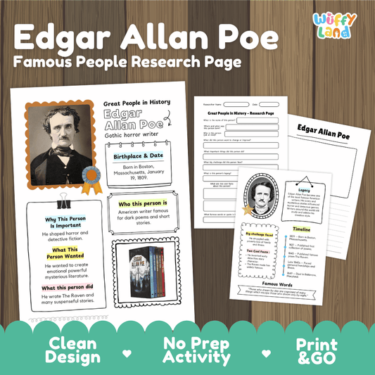 A product listing graphic for an Edgar Allan Poe research page activity. The image shows sample printable pages with text fields, portraits, and labeled sections on a wood background, plus marketing text reading 'Edgar Allan Poe Famous People Research Page' and 'Clean Design No Prep Activity Print & GO'.