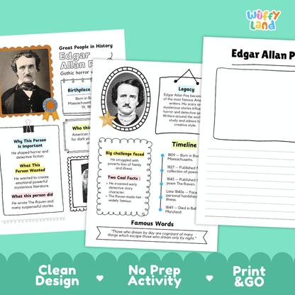 Three educational activity sheets for a print-and-go classroom activity about Edgar Allan Poe, displayed on a light gray background with a 'Wiffly Land' logo in the top right corner.