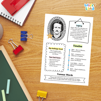 An educational poster about Edgar Allan Poe displayed on a wooden desk, surrounded by school supplies including a spiral notebook, binder clips, a chalkboard, and a red notebook.
