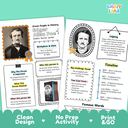 Two educational activity sheets for teaching Edgar Allan Poe, featuring a 'Great People in History' and 'Legacy' worksheet design. The sheets have a clean white background with colorful accents, including a light blue section at the bottom and a yellow 'Print & Go' banner on the right.
