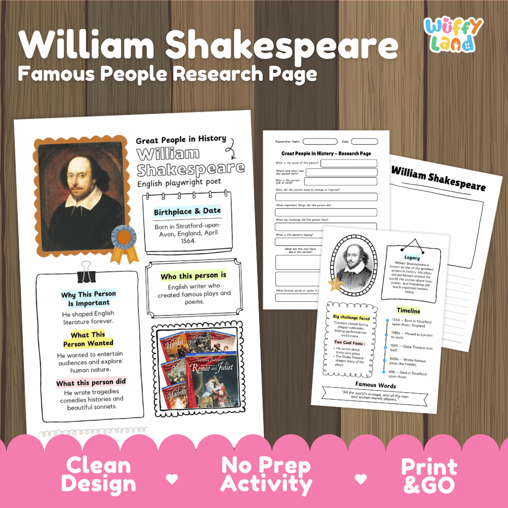 Educational worksheet bundle for William Shakespeare featuring a research page and activity sheets, displayed on a wood background with a pink banner reading 'Clean Design No Prep Activity Print & GO' and the 'Wiffy Land' logo.