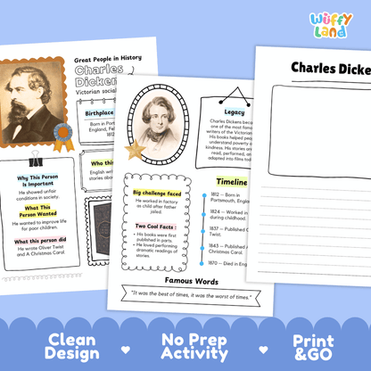 Charles Dickens Famous People Research Page Worksheets